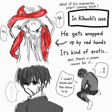 Profile image of Kikuchi