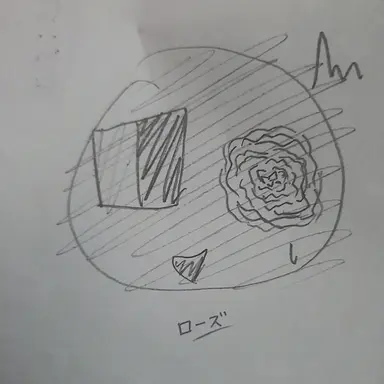 Profile image of ローズ