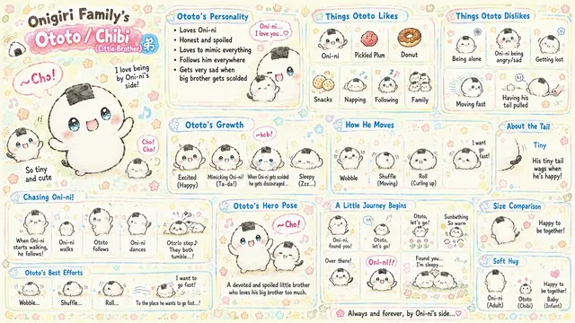 Profile image of Chibi