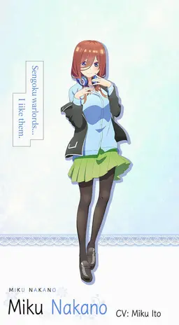 Profile image of Miku Nakano