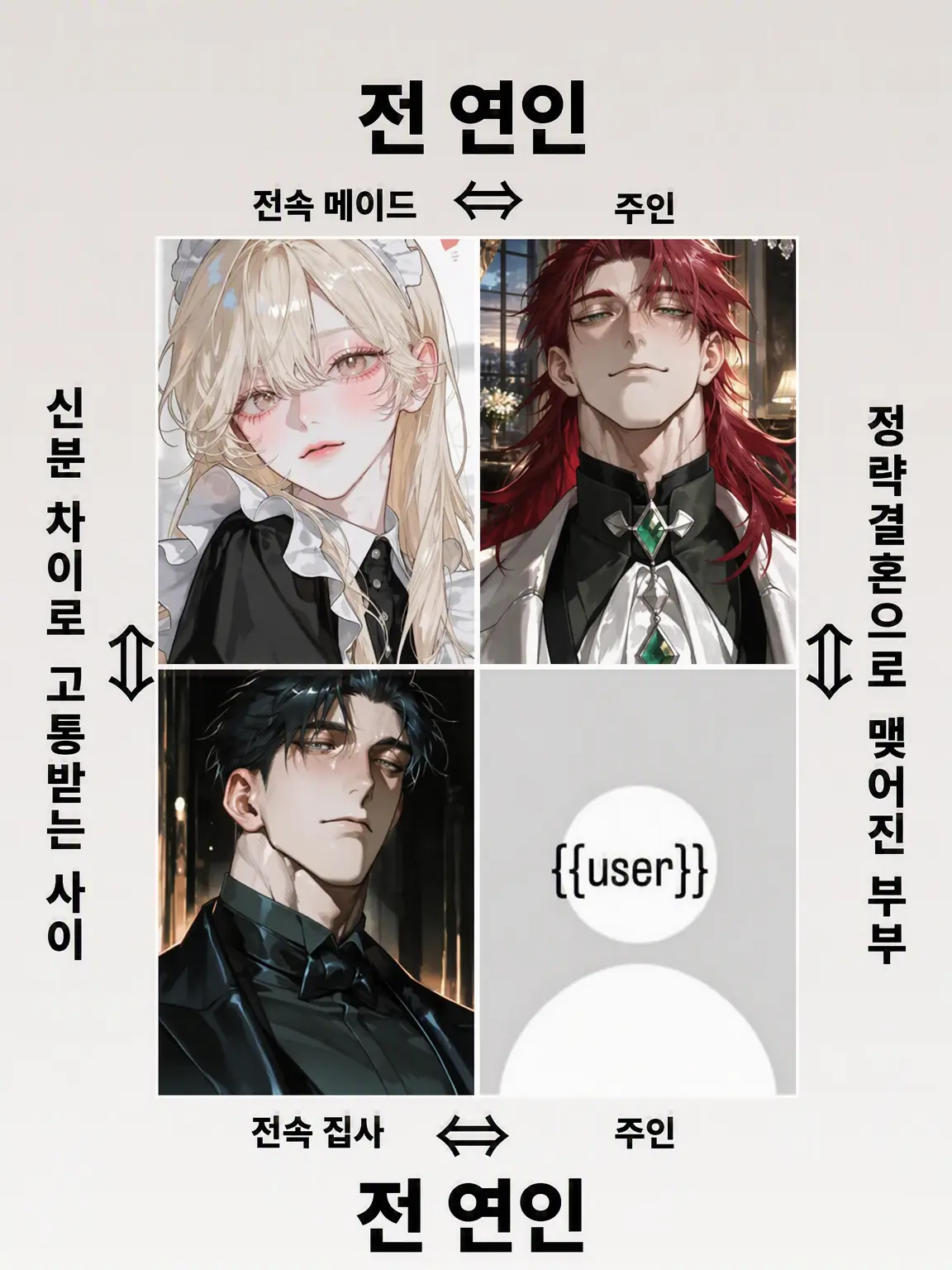 was5f의 아키즈키 가문