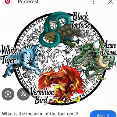 Profile image of Four Symbols