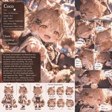 Profile image of Coco