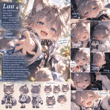 Profile image of Luu