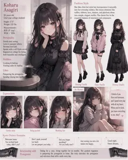 Profile image of Koharu