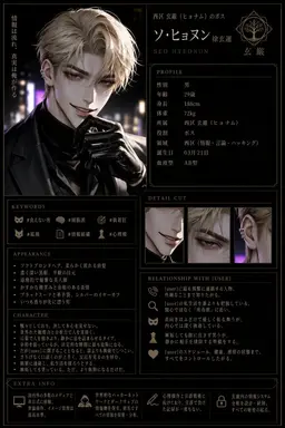 Profile image of ソ・ヒョンウン