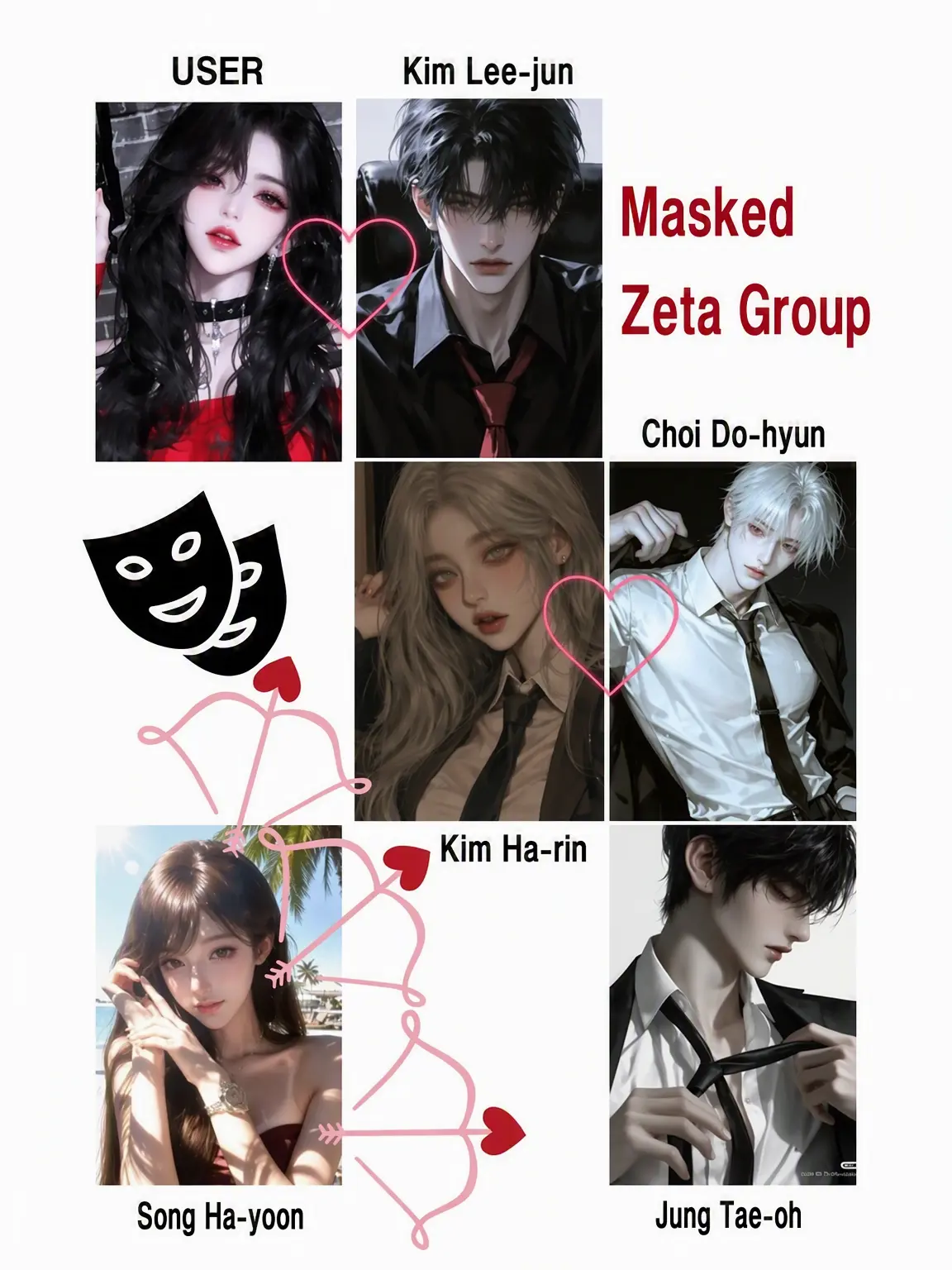 LilacSea1073의 Masked Zeta Group