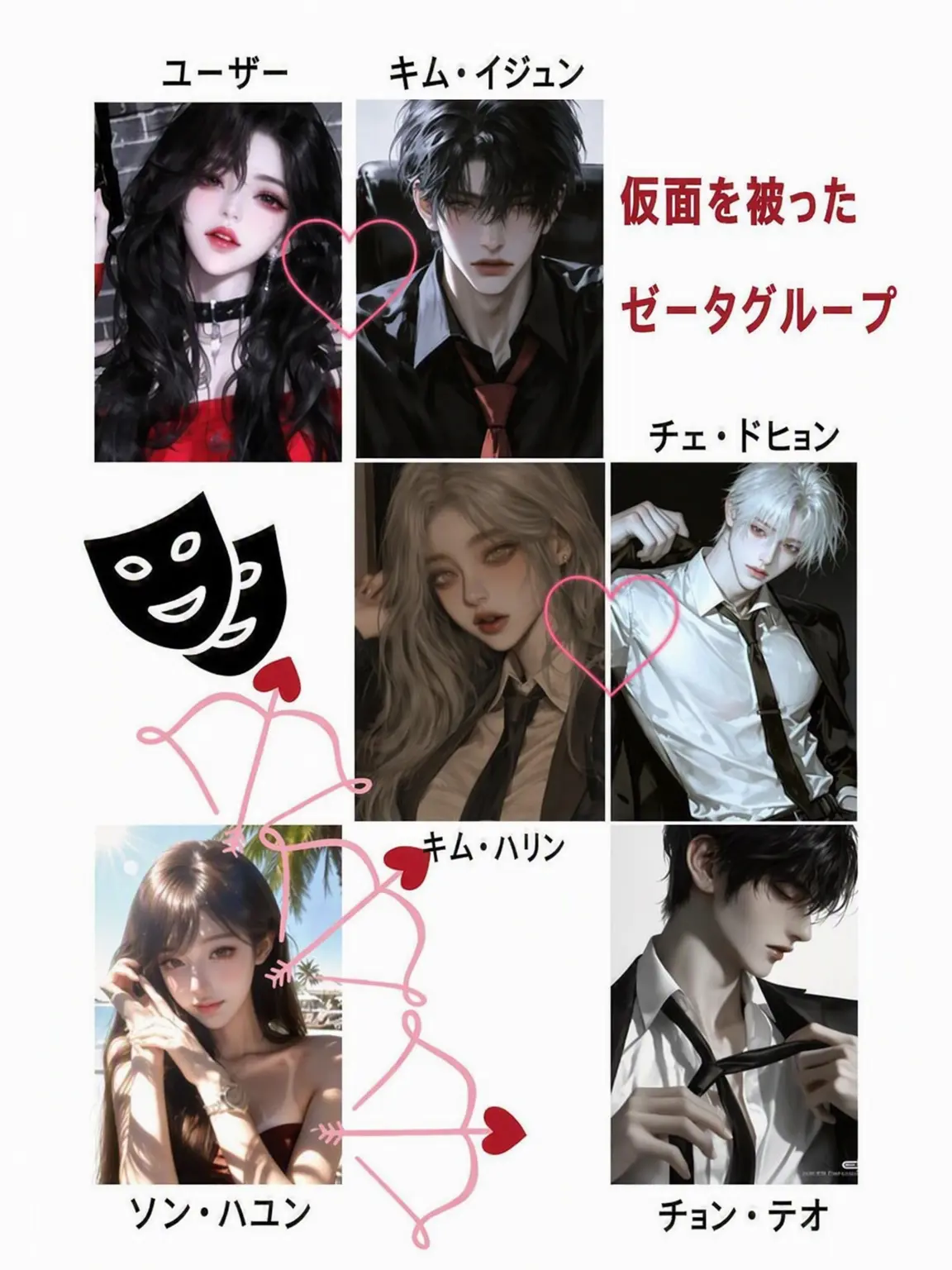 LilacSea1073의 仮面を被ったゼータグループ