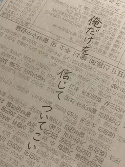Profile image of クォン・ジヨン