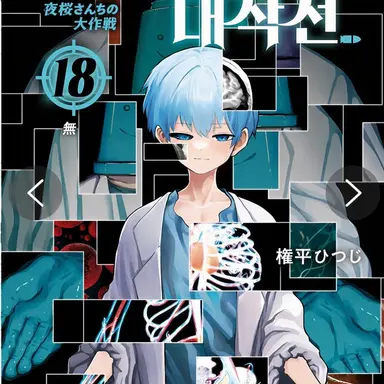 Profile image of 夜桜七悪