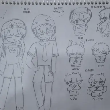Profile image of スヒョン