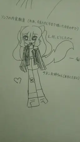 Profile image of ウェンダ