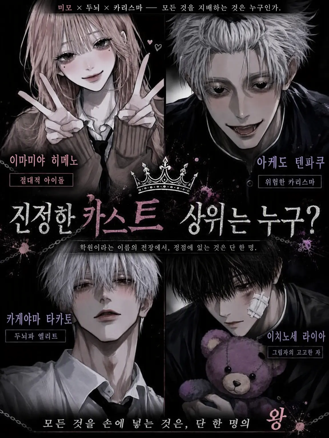 hige_.의 진정한 카스트 상위는 누구?