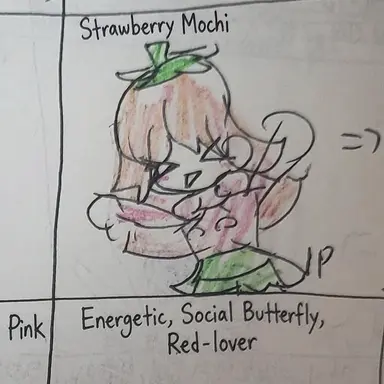 Profile image of 1P Strawberry Mochi