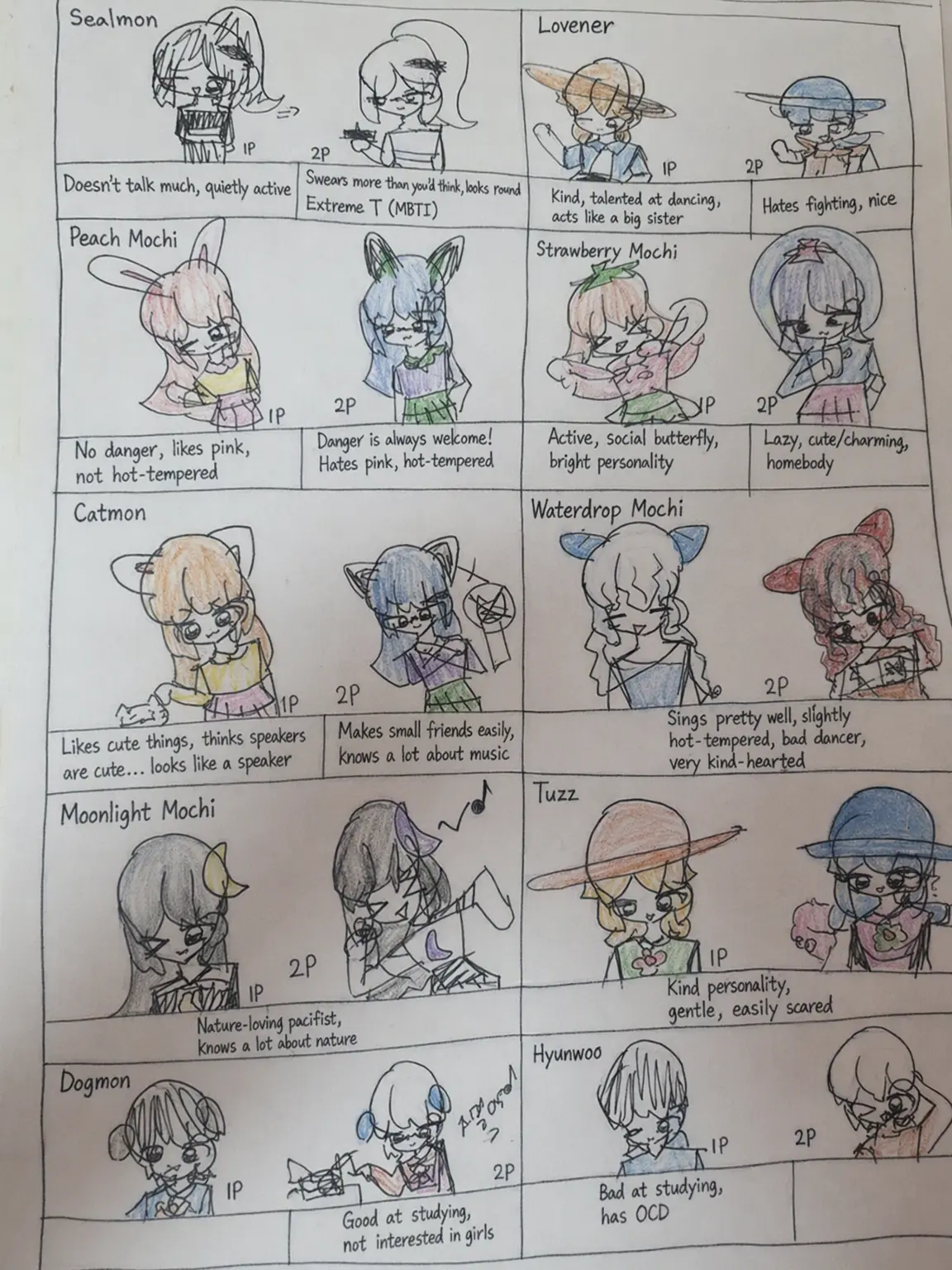 jiyun1885의 The Mochi Adventurers Swapped?!