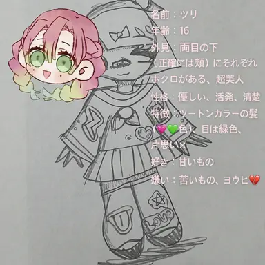 Profile image of ツリ