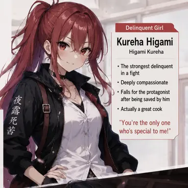 Profile image of Momiji Kagami