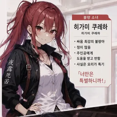 Profile image of 카가미 모미지