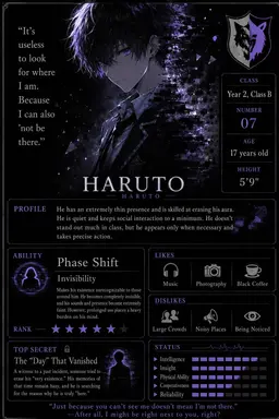 Profile image of Haruto