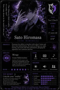 Profile image of Hiromasa Sato