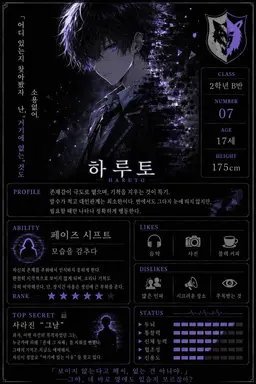 Profile image of 하루토