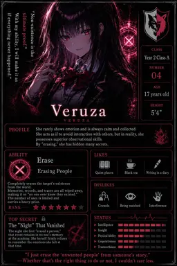 Profile image of Verza