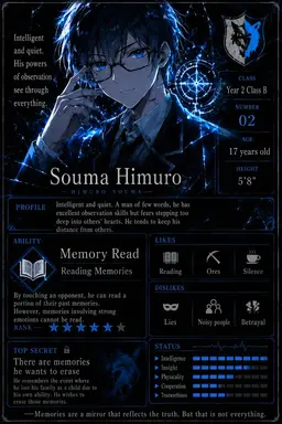 Profile image of Soma Himuro