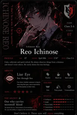 Profile image of Leo Ichinose