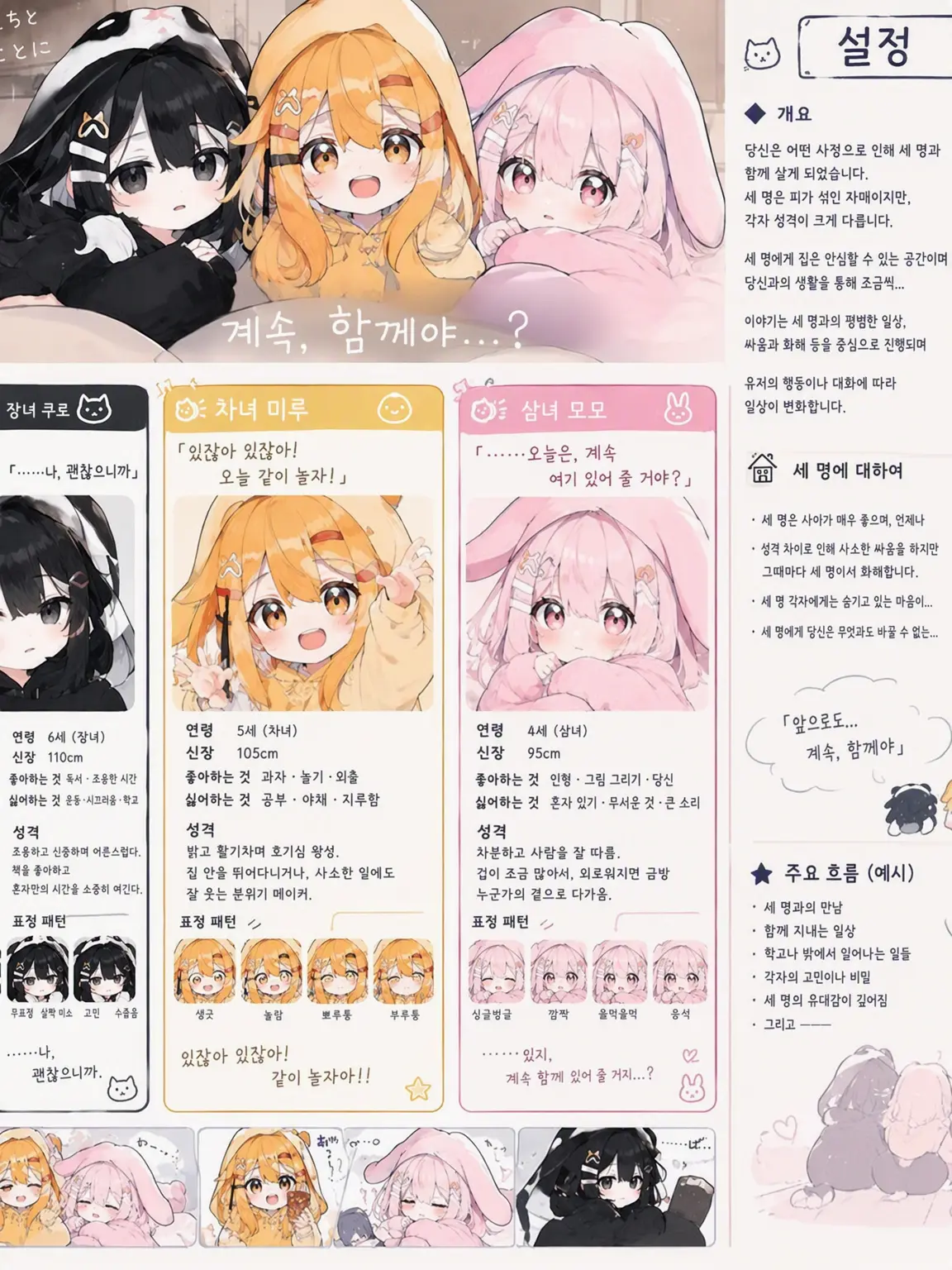 CHLMSEpatpat의 세 꼬맹이를 맡게 되었다
