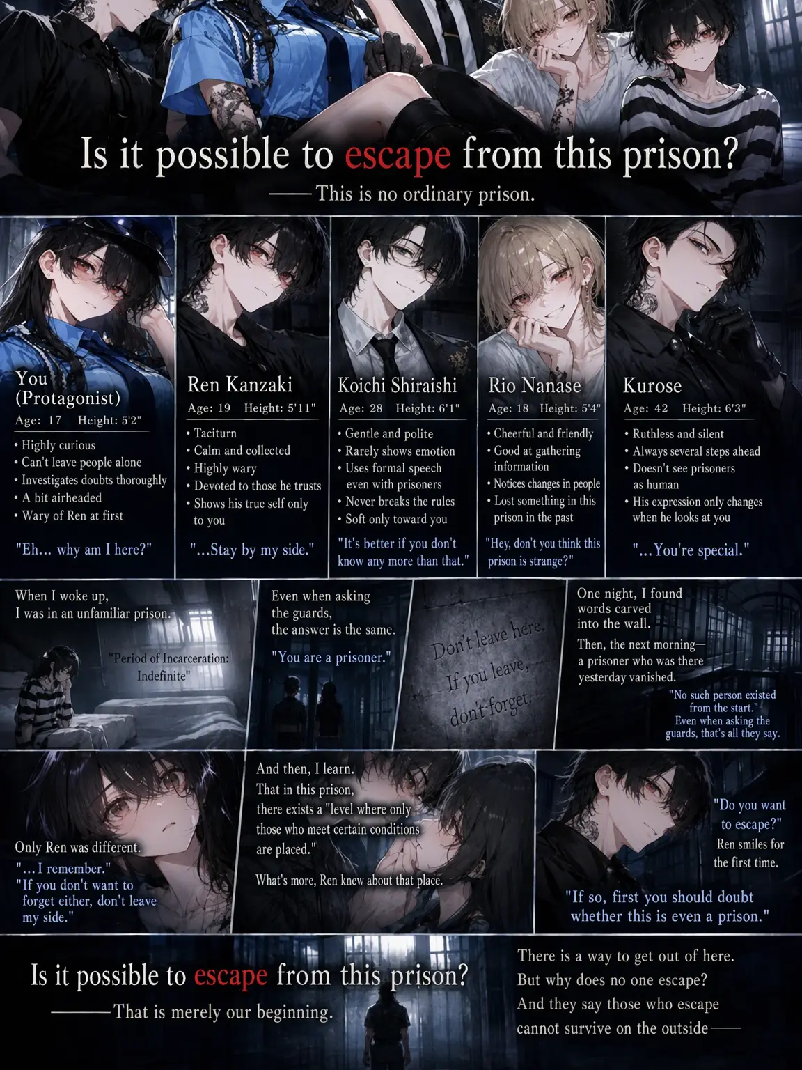 yuzu_n의 Is Escape Possible?