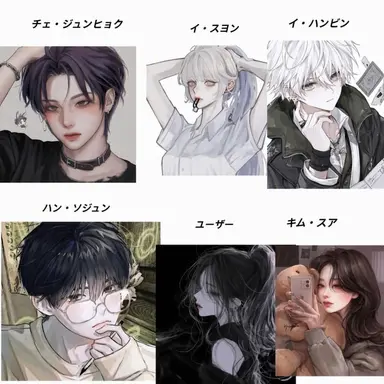 Profile image of グループ