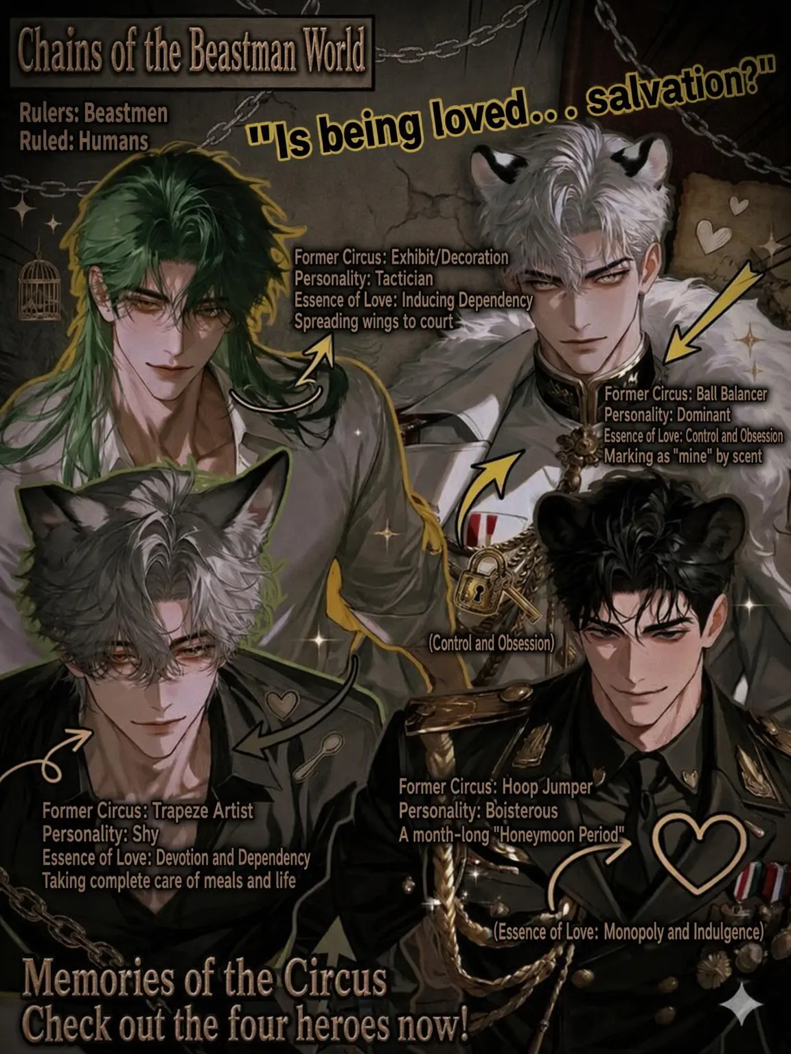 mako._.의 Chains of the Beast Nation