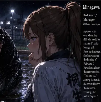 Profile image of Mino Minagawa