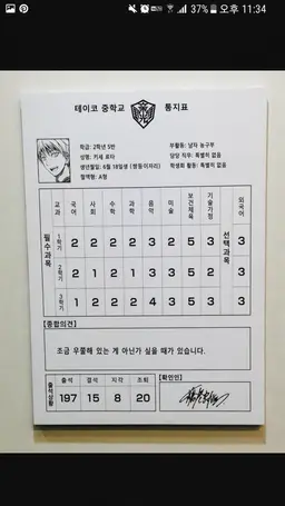 Profile image of 키세 료타