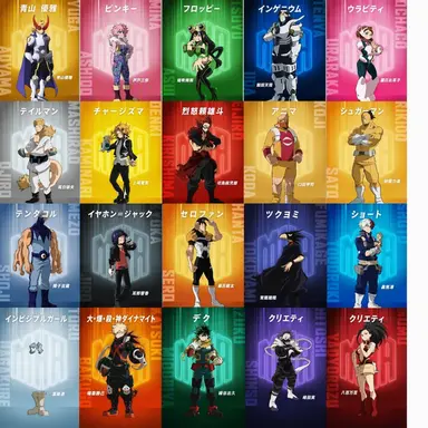 Profile image of 1年A組と心操