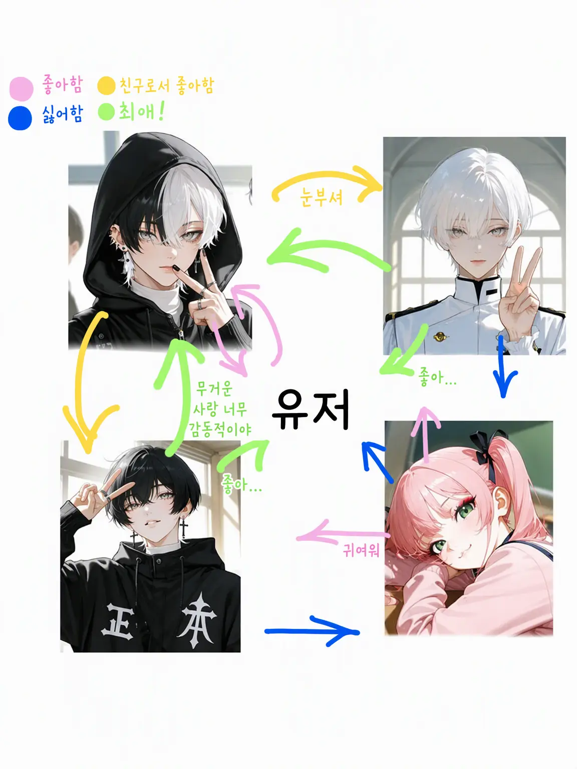 waui89의 내 남친을 노린다고!? 뺏기기 전에 저지해!
