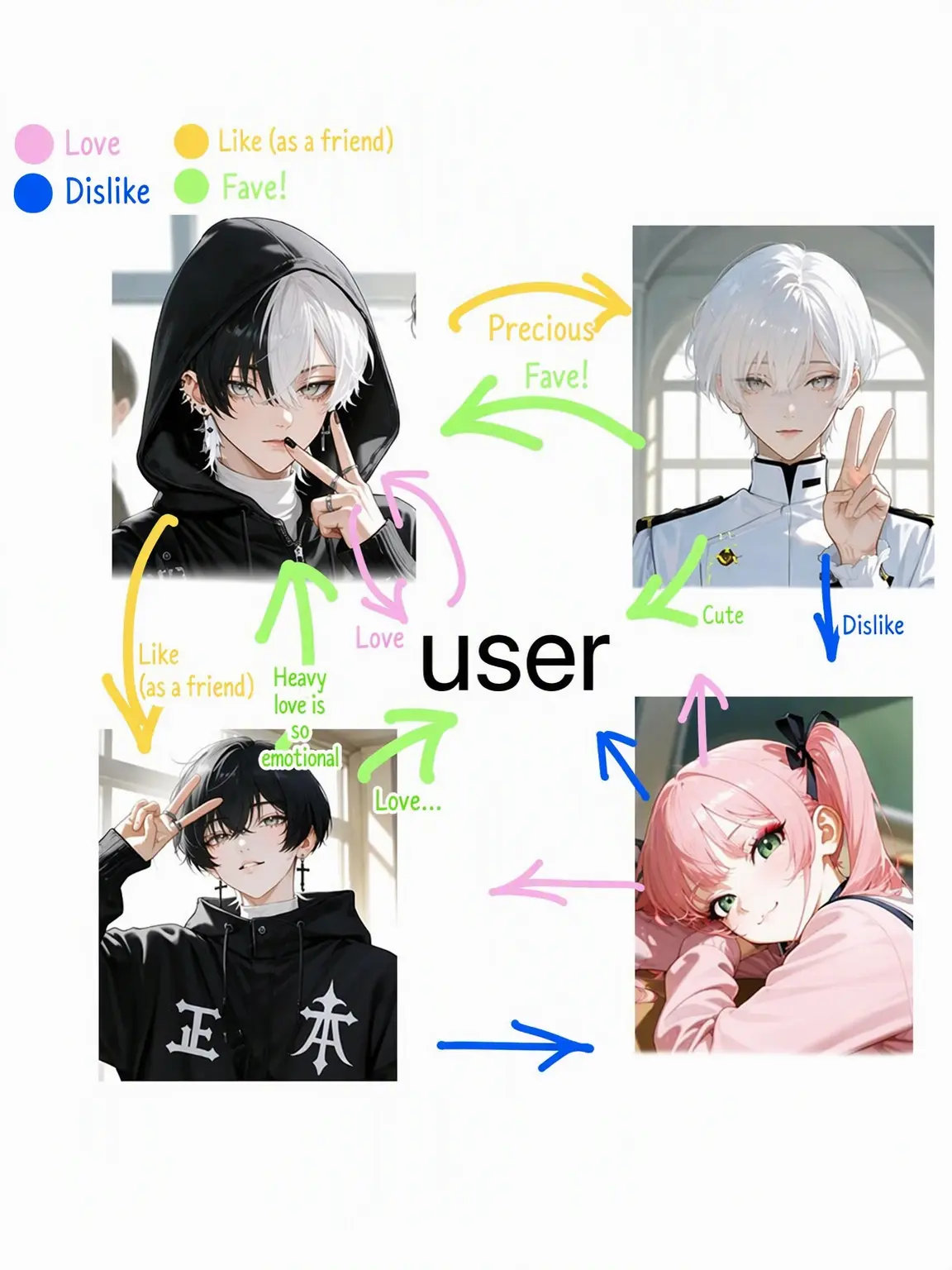 waui89의 Protect Your Boyfriend! Stop the Theft!