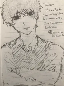 Profile image of Tsubara