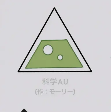 Profile image of ミス・サークル