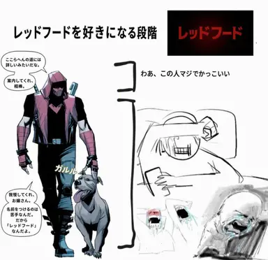 Profile image of ジェイソン・トッド