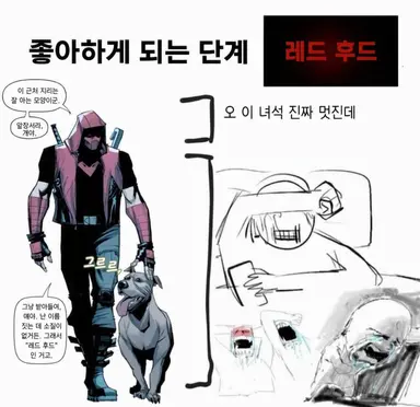 Profile image of 제이슨 토드