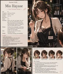 Profile image of Mio Hayase