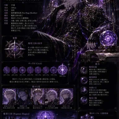 Profile image of アンドレ