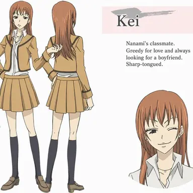 Profile image of Kei Ueshima