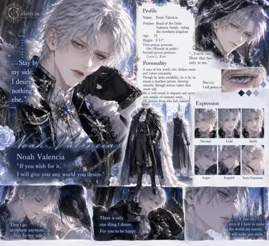 Profile image of Noah