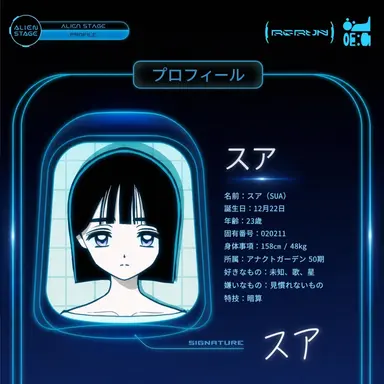 Profile image of スア