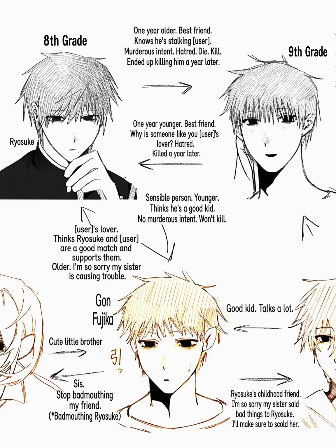 row_172의 The Fujika Siblings, Soyama, Naramoto, and Takeda.