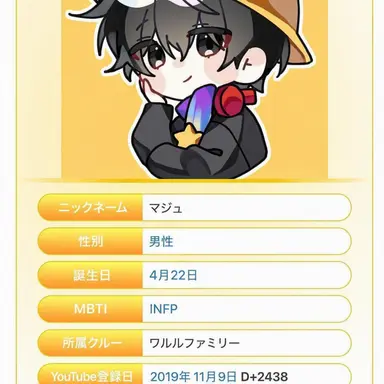 Profile image of マジュ
