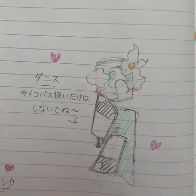 Profile image of ダニス