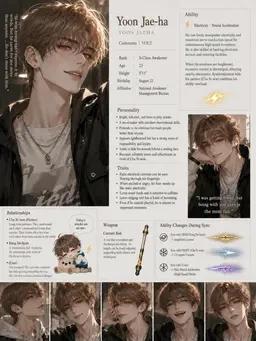 Profile image of Yoon Jae-ha